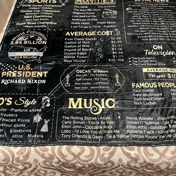 Happy 51st Birthday Gift Idea: 1973 Throw Blanket New Never Used - Picture 11 of 11